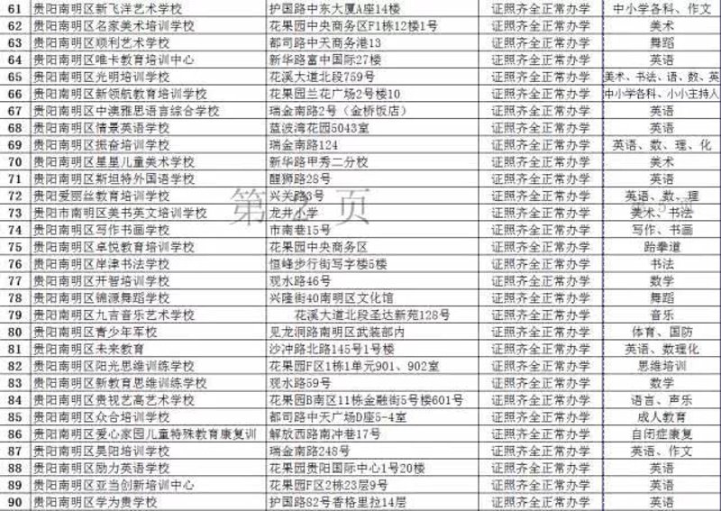 贵州教育咨询:从乡村到城市的教育之路